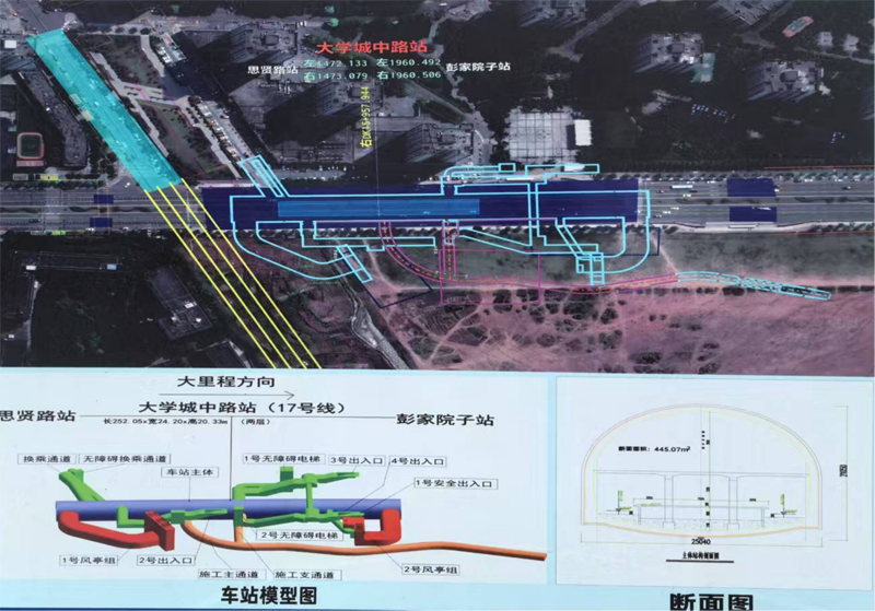 17号线线路平面示意图+大学城中路站车站模型断面图